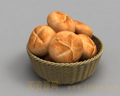 一篮面包