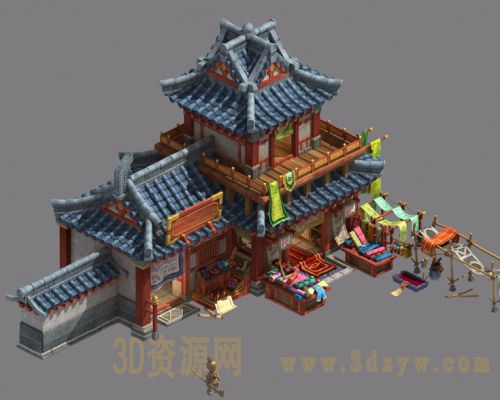 二层古代建筑服装店各种杂物